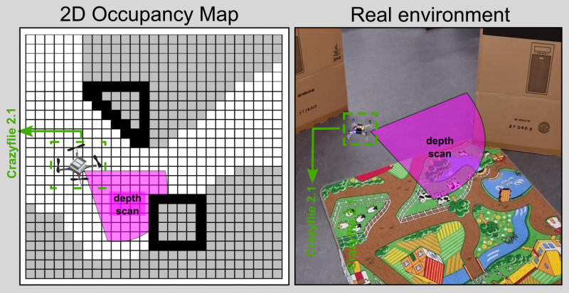 occupancy-map.png